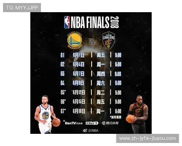 NBA全程直播平台推荐与收看指南